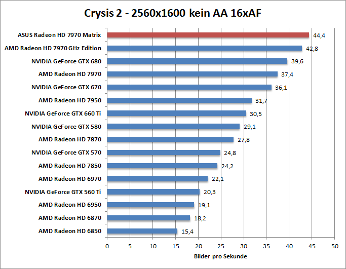 crysis2-1680