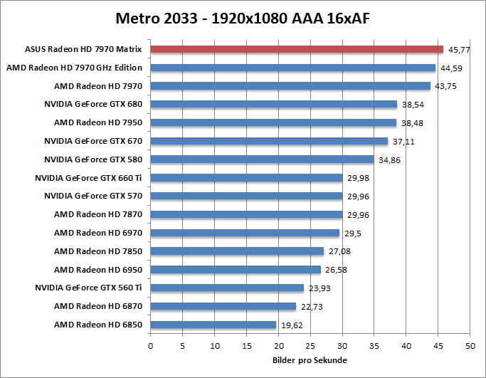 metro-1680
