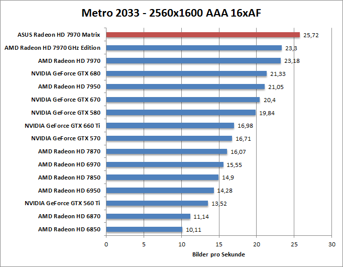 metro-1680
