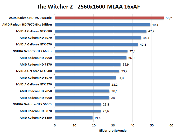 witcher2-1680aaaf