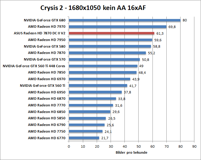 crysis2-1680
