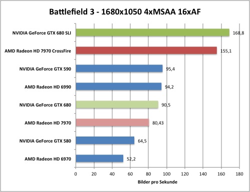 bf1