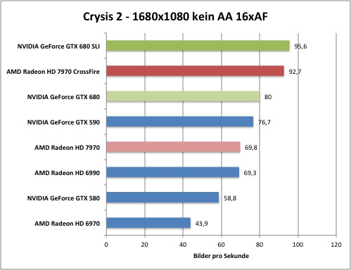 crysis2-1