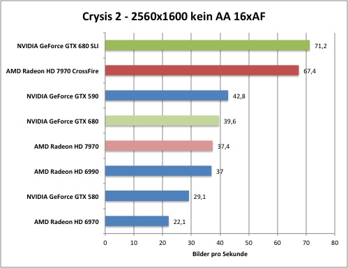 crysis2-1