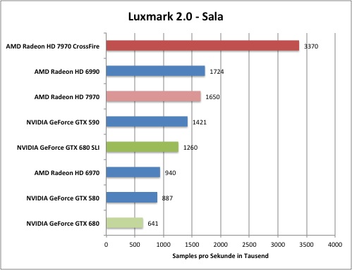 luxmark