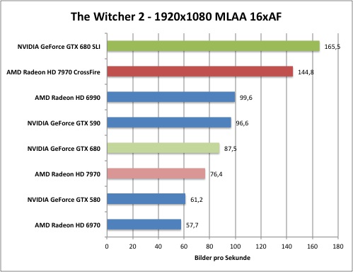 witcher1