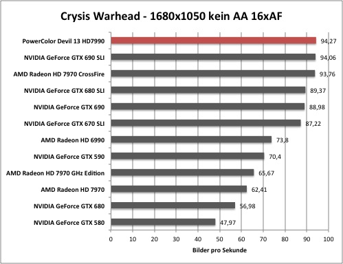 crysis1-1