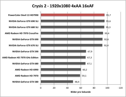 crysis2-1