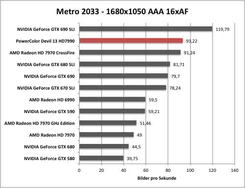 metro1