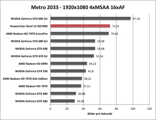 metro1