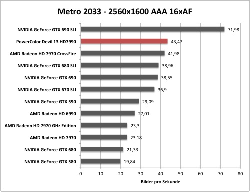 metro1