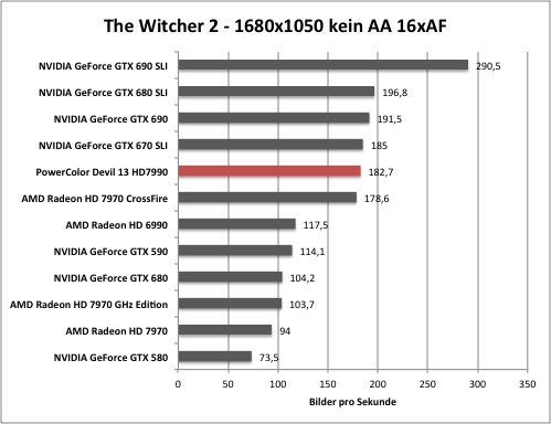 witcher1