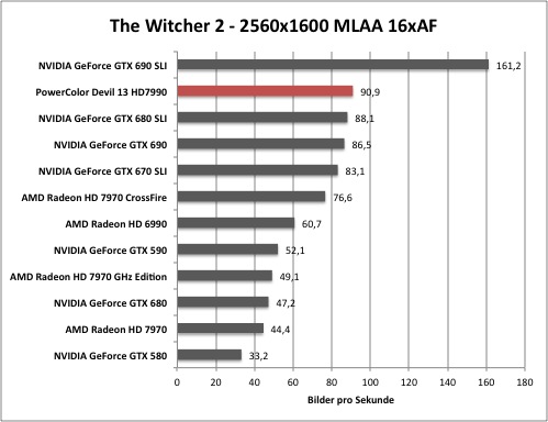 witcher1