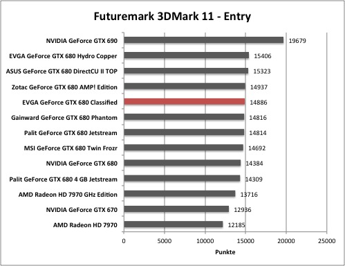 3dmark1