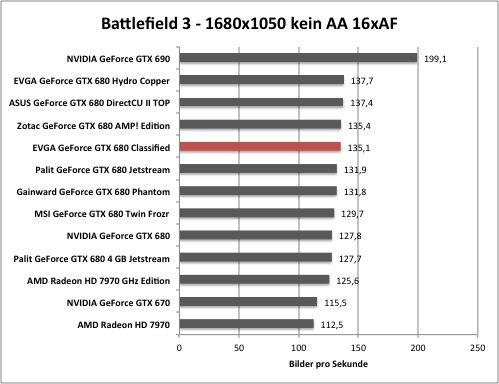 bf1