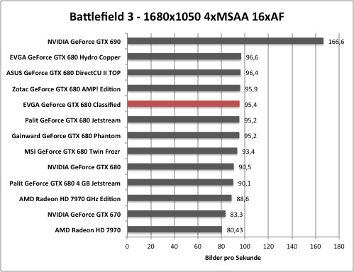 bf1