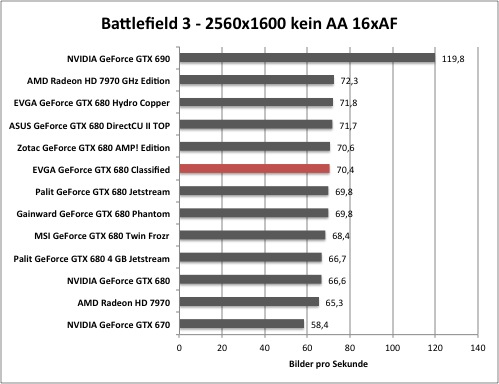 bf1