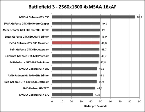 bf1