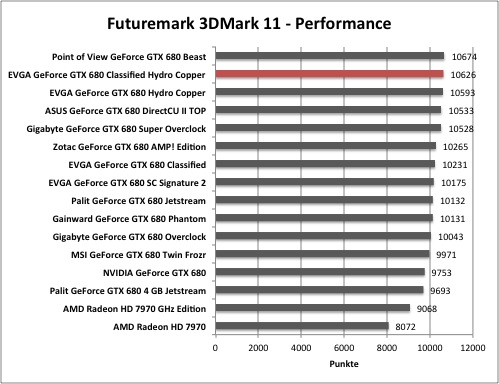 3dmark1