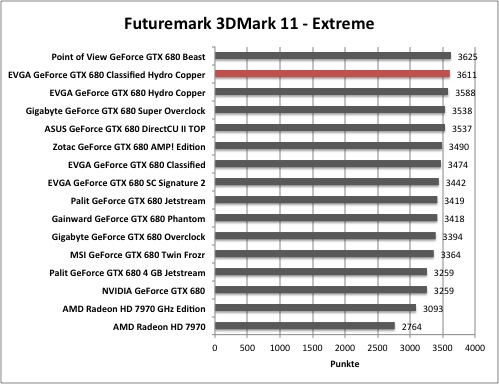 3dmark1