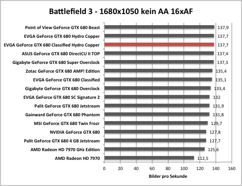 bf1