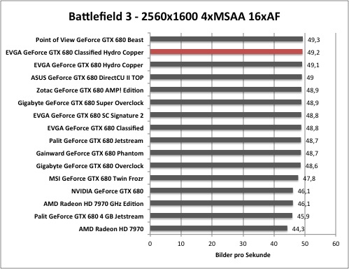 bf1