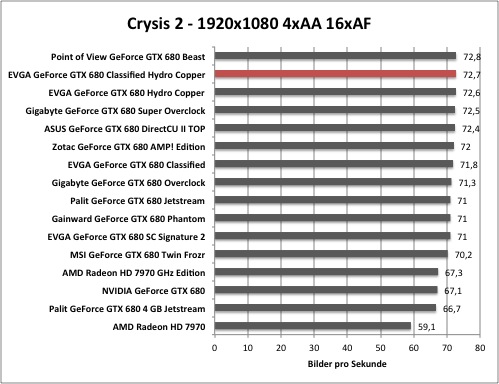 crysis2-1