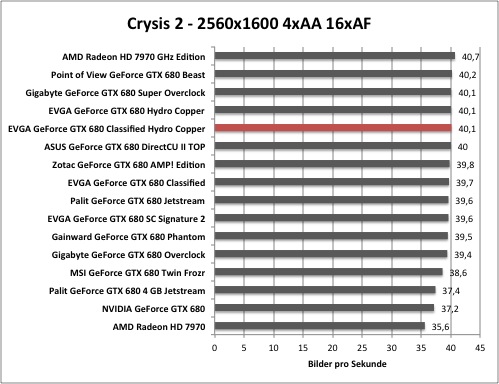 crysis2-1