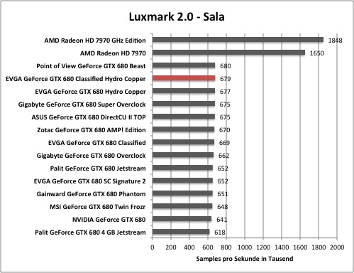 luxmark