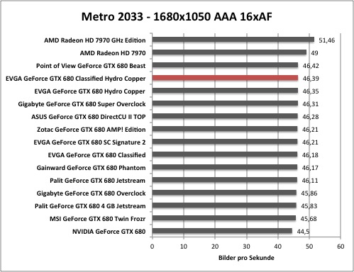 metro1