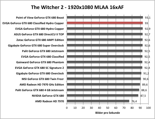 witcher1