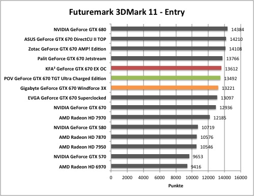 3dmark1
