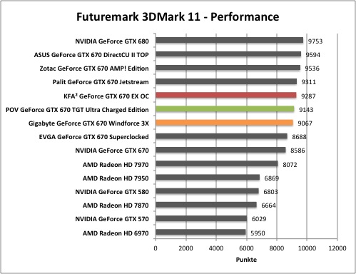 3dmark1