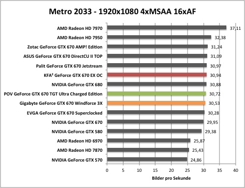 metro1
