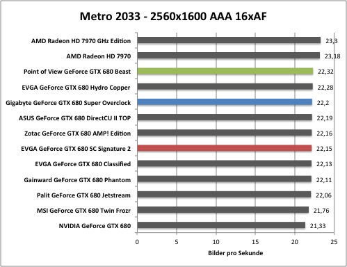 metro1