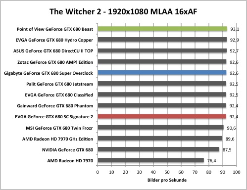 witcher1