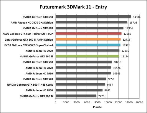3dmark1