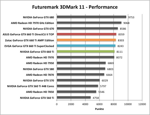 3dmark2.jpg