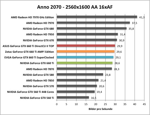 anno6.jpg