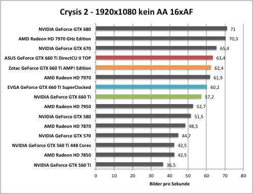 crysis2-1