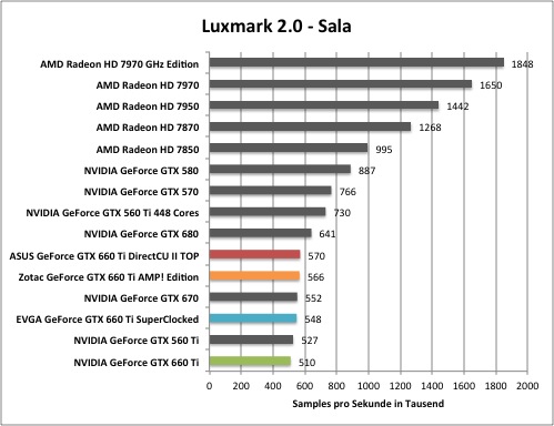 luxmark