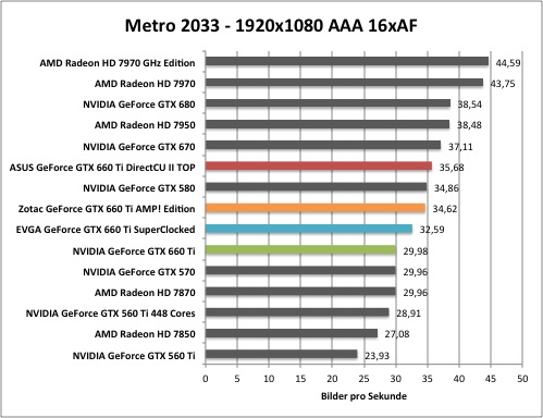 metro1
