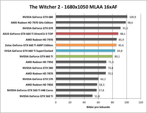 witcher1
