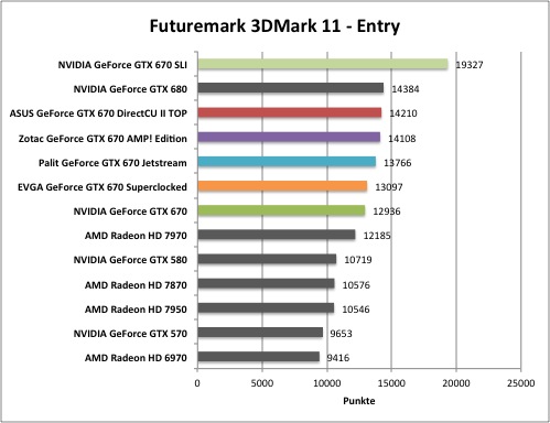 3dmark1