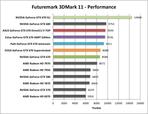 3dmark1