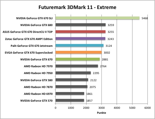 3dmark1