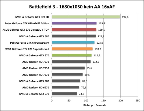 bf1