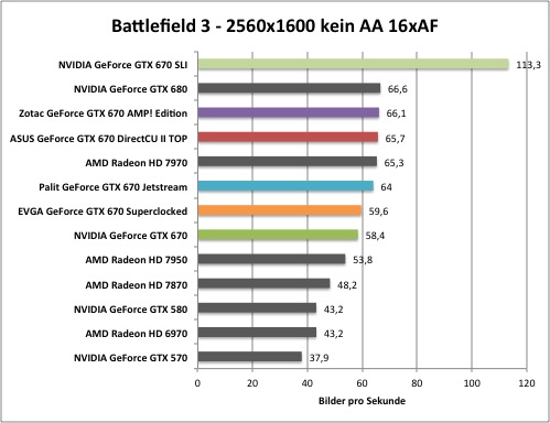 bf1