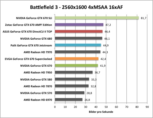 bf1
