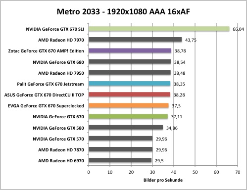 metro1